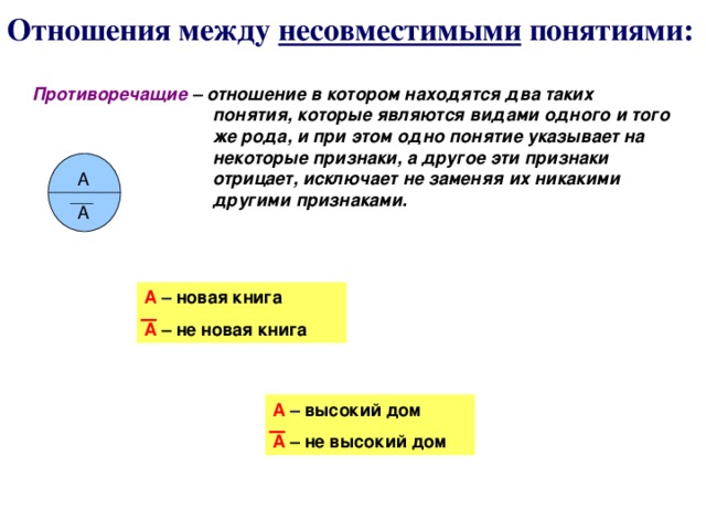 Назови отношение понятия 1 к понятию 2 по образцу