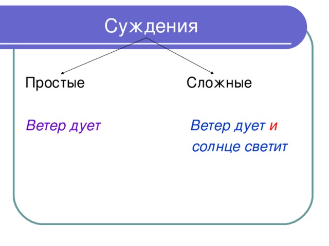 Суждения Простые Сложные Ветер дует    Ветер дует и  солнце светит