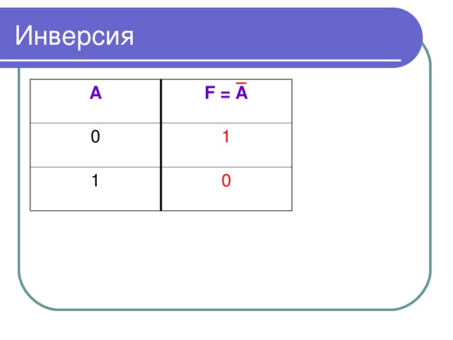 Инверсия изображения. Инверсия нуля. Инверсия математика. Инверсия плоскости. Инверсия геометрия.