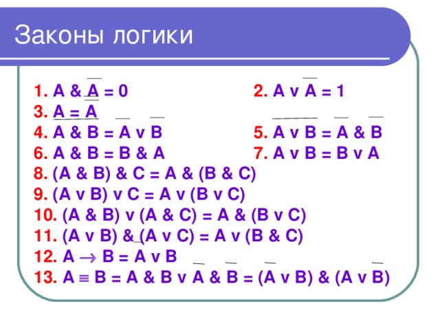 Законы логики 1. А & А = 0    2. А v А = 1 3. А =  А 4. А & В = А v В    5. А v В = А & В 6. А & В = В & А    7. А v В = В v А 8. (А & В) & С = А & (В & С) 9. (А v В) v С = А v (В v С) 10. (А & В) v (А & С) = А & (В v С) 11. (А v В) &  (A v С ) = А v (В & С) 12. А  В = А v В 13. А  В = А & В v А & В = (А v В) & (А v В)