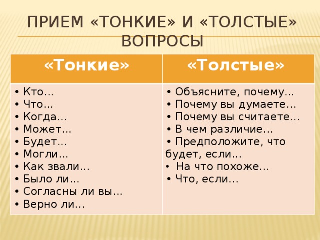 Прием «тонкие» и «толстые» вопросы «Тонкие» «Толстые» • Кто... • Что... • Объясните, почему... • Почему вы думаете... • Когда... • Может... • Почему вы считаете... • В чем различие... • Будет... • Могли... • Предположите, что будет, если...  На что похоже… • Как звали... • Было ли... • Что, если... • Согласны ли вы... • Верно ли...