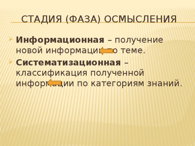 Стадия (фаза) осмысления Информационная – получение новой информации по теме. Систематизационная – классификация полученной информации по категориям знаний.