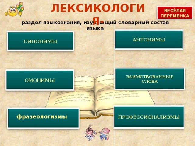 ЛЕКСИКОЛОГИЯ-   ВЕСЁЛАЯ ПЕРЕМЕНКА раздел языкознания, изучающий словарный состав языка АНТОНИМЫ СИНОНИМЫ ЗАИМСТВОВАННЫЕ СЛОВА ОМОНИМЫ ПРОФЕССИОНАЛИЗМЫ  фразеологизмы 4