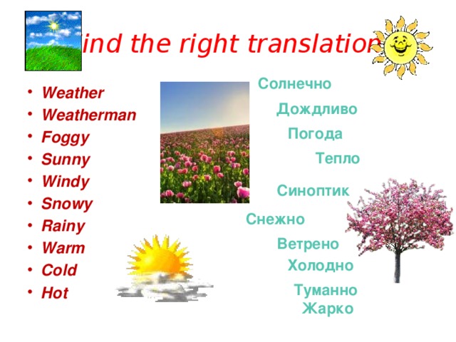 Солнечная погода перевод. Солнечно на английском. Ветренно по английскому с транскрипцией. Как на английском будет солнечно. Дождливо на английском.