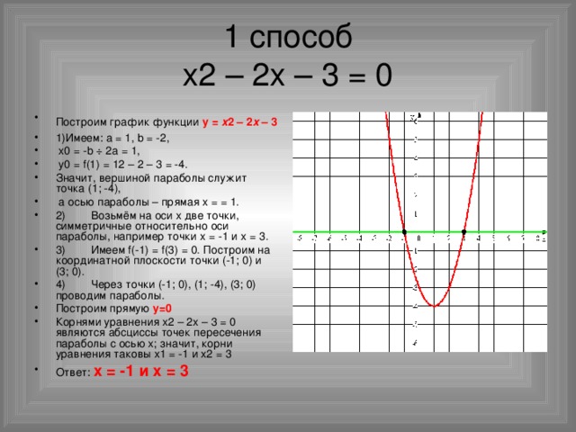 Построить график функции y x 2 7. Y X 2 2x 3 график функции y=3+2x. Y= X 2 Y= 2x график функции. Y X 2 X 3 график функции. Функция y x2.