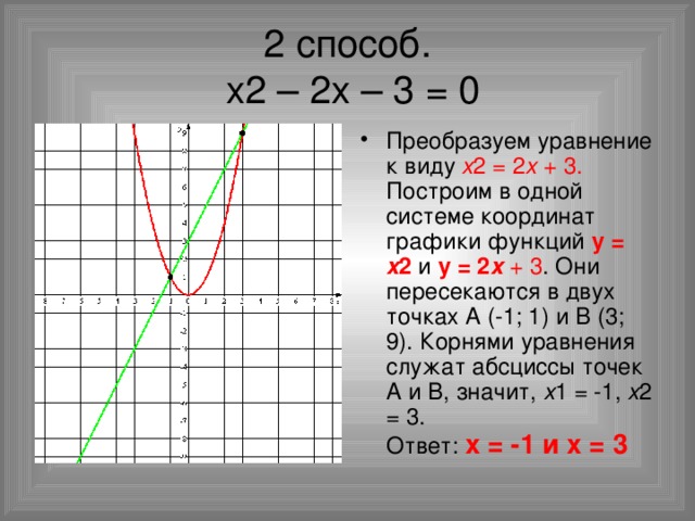 2 способ.  х2 – 2х – 3 = 0