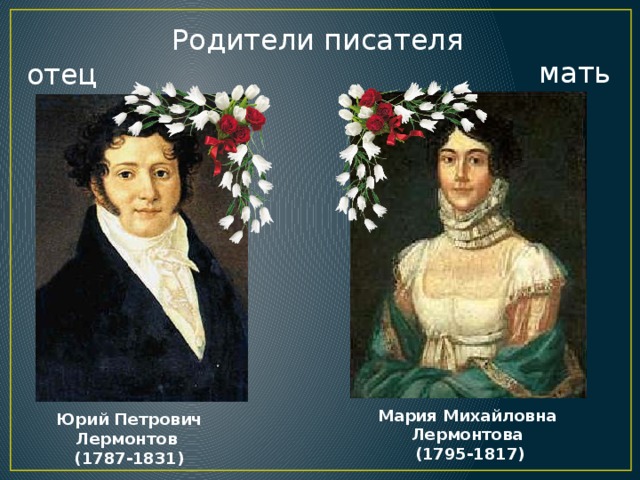 Родители писателя мать отец Мария Михайловна Лермонтова (1795-1817) Юрий Петрович Лермонтов (1787-1831)