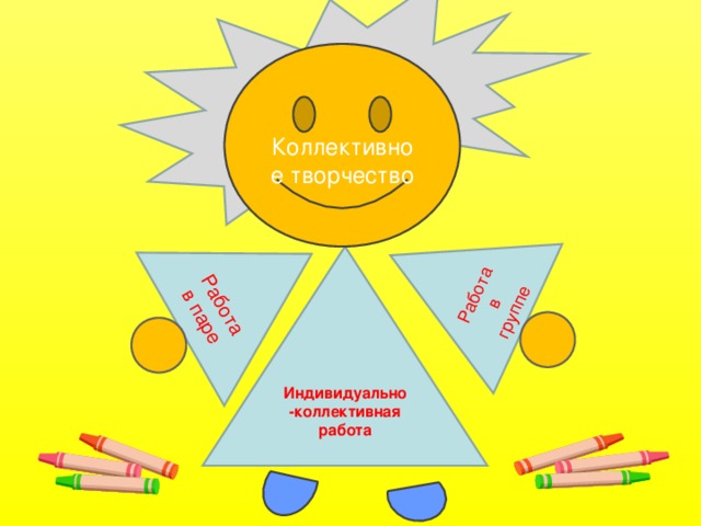 Работа в группе Работа в паре Коллективное творчество . Индивидуально-коллективная работа