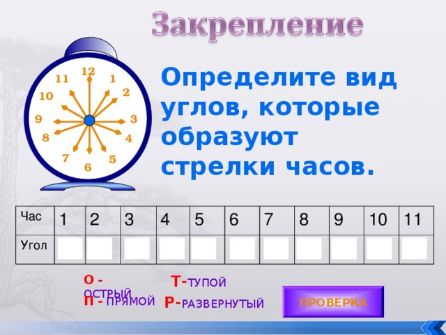 Определите вид углов, которые образуют стрелки часов. 12 1 11 2 10 9 3 8 4 7 5 6 Час Угол 1 2 О 3 О 4 П Т 5 6 Т 7 Р 8 Т 9 Т 10 П 11 О О О - ОСТРЫЙ Т- ТУПОЙ ПРОВЕРКА П - ПРЯМОЙ Р- РАЗВЕРНУТЫЙ