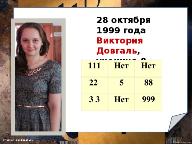 28 октября 1999 года Виктория Довгаль , ученица 8 класса 111 Нет 22 Нет 5 3 3 Нет 88 999