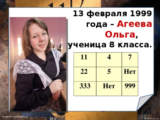 13 февраля 1999 года  – Агеева Ольга ,  ученица 8 класса. 11 22 4 7 5 333 Нет Нет 999