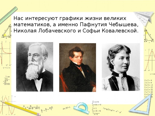 Нас интересуют графики жизни великих математиков, а именно Пафнутия Чебышева, Николая Лобачевского и Софьи Ковалевской.