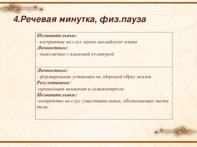 4.Речевая минутка, физ.пауза Познавательные: - восприятие на слух звуков английского языка Личностные: - знакомство с языковой культурой Личностные: - формирование установки на здоровый образ жизни Регулятивные: -организация внимания и самоконтроля Познавательные: -восприятие на слух существительных, обозначающих части тела.