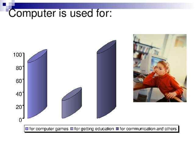 Computer is used for :