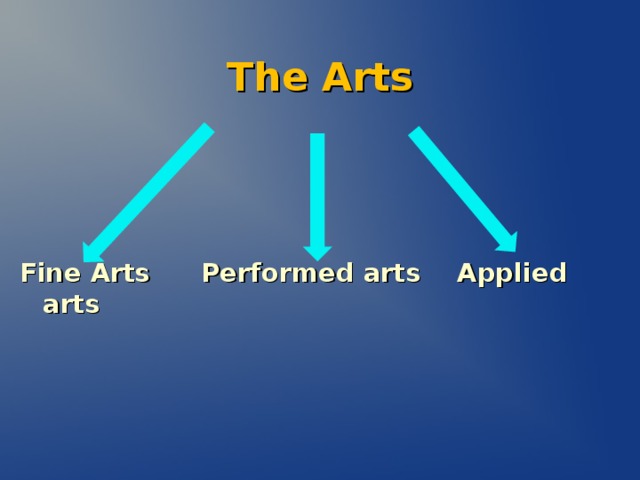 The Arts Fine Arts    Performed arts Applied arts