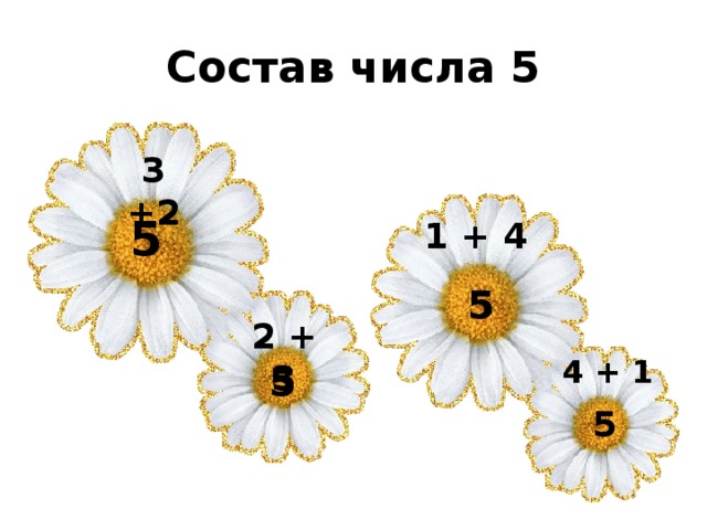 Состав числа 5 3 +2 5 1 + 4 5 2 + 3 4 + 1 5 5