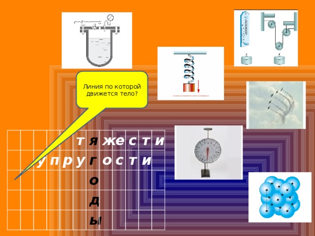 Линия по которой движется тело? у п т р я у ж г е о о с с д ы т т и и