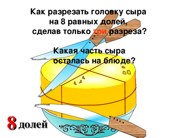 Как разрезать головку сыра на 8 равных долей, сделав только три разреза? Какая часть сыра осталась на блюде? 2 4 8 доли долей