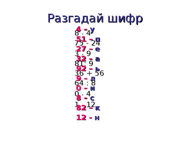 Разгадай шифр 4 – у 51 – п 27 – е 32 – а 92 – ь 9 – л 0 – и  8 – с 82 – к 12 - н 8 . 4 75 - 24 3 . 9 81: 9 36 + 56 64 : 8 0 . 4 1 . 12