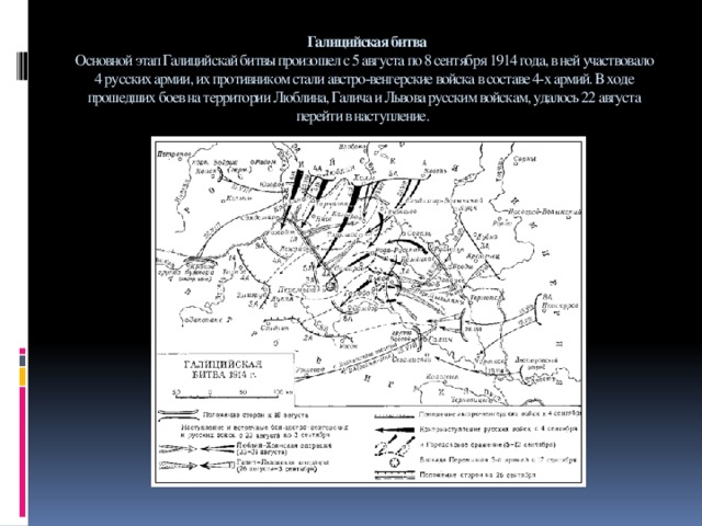 Наступление русских армий в районе обозначенном на схеме двумя цифрами 1 связано с боевыми