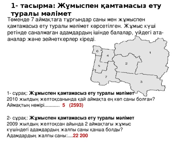 1- тасырма: Жұмыспен қамтамасыз ету туралы мәлімет Төменде 7 аймақтаға тұрғындар саны мен жұмыспен қамтамасыз ету туралы мәлімет көрсетілген. Жұмыс күші ретінде саналмаған адамдардың ішінде балалар, үйдегі ата- аналар және зейнеткерлер кіреді . 1- сұрақ: Жұмыспен қамтамасыз ету туралы мәлімет 2010 жылдың желтоқсанында қай аймақта ең көп саны болған? Аймақтың нөмірі........... 5 (2593) 2- сұрақ: Жұмыспен қамтамасыз ету туралы мәлімет 2009 жылдың желтоқсан айында 2 аймақтағы жұмыс күшіндегі адамдардың жалпы саны қанша болды? Адамдардың жалпы саны:.... 22 200