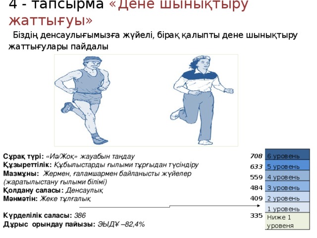 4 - тапсырма «Дене шынықтыру жаттығуы»  Біздің денсаулығымызға жүйелі, бірақ қалыпты дене шынықтыру жаттығулары пайдалы 708 633 6 уровень 559 5 уровень 4 уровень 484 409 3 уровень 335 2 уровень 1 уровень Ниже 1 уровеня Сұрақ түрі: «Иә/Жоқ» жауабын таңдау Құзыреттілік: Құбылыстарды ғылыми тұрғыдан түсіндіру Мазмұны: Жермен, ғаламшармен байланысты жүйелер (жаратылыстану ғылыми білімі) Қолдану саласы: Денсаулық Мәнмәтін: Жеке тұлғалық  Күрделілік саласы: 386 Дұрыс орындау пайызы: ЭЫДҰ –82,4%