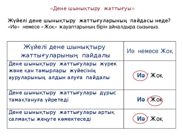 Дене шынықтыру тех карта кіші топ