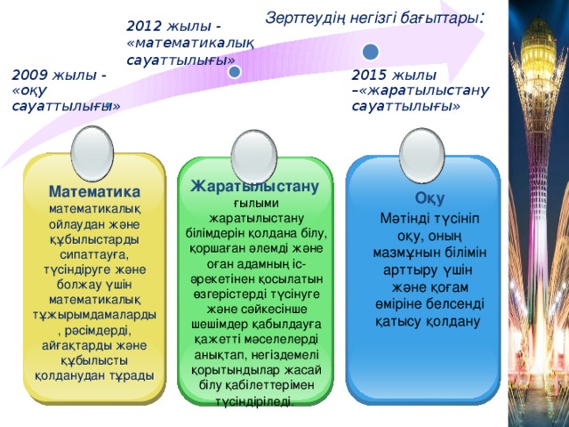 Зерттеудің негізгі бағыттары : 2012 жылы - «математикалық сауаттылығы» 2015 жылы –«жаратылыстану сауаттылығы» 2009 жылы - «оқу сауаттылығы» Жаратылыстану  ғылыми жаратылыстану білімдерін қолдана білу, қоршаған әлемді және оған адамның іс-әрекетінен қосылатын өзгерістерді түсінуге және сәйкесінше шешімдер қабылдауға қажетті мәселелерді анықтап, негіздемелі қорытындылар жасай білу қабілеттерімен түсіндіріледі.   Математика математикалық ойлаудан және құбылыстарды сипаттауға, түсіндіруге және болжау үшін математикалық тұжырымдамаларды, рәсімдерді, айғақтарды және құбылысты қолданудан тұрады Оқу Мәтінді түсініп оқу, оның мазмұнын білімін арттыру үшін және қоғам өміріне белсенді қатысу қолдану      .