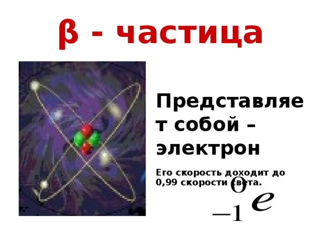 β - частица  Представляет собой – электрон Его скорость доходит до 0,99 скорости света.