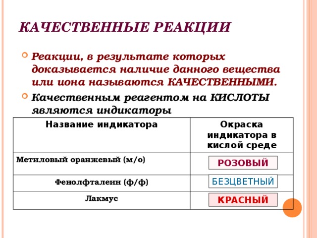 КАЧЕСТВЕННЫЕ РЕАКЦИИ Реакции, в результате которых доказывается наличие данного вещества или иона называются КАЧЕСТВЕННЫМИ. Качественным реагентом на КИСЛОТЫ являются индикаторы  Название индикатора Метиловый оранжевый (м/о) Окраска индикатора в кислой среде Фенолфталеин (ф/ф) Лакмус РОЗОВЫЙ БЕЗЦВЕТНЫЙ КРАСНЫЙ