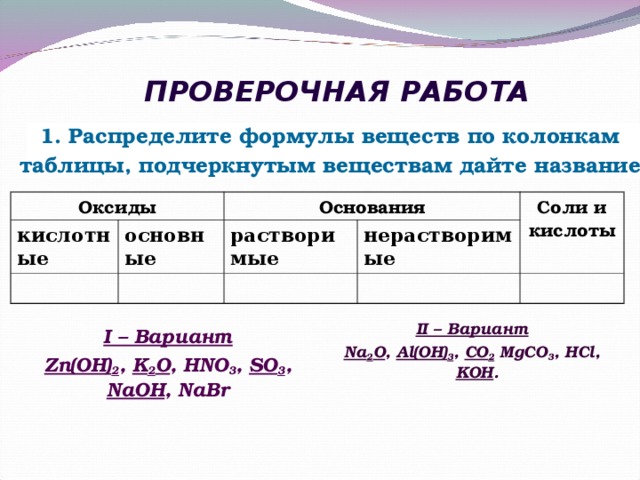 ПРОВЕРОЧНАЯ РАБОТА 1. Распределите формулы веществ по колонкам таблицы, подчеркнутым веществам дайте название . Оксиды кислотные Основания основные растворимые Соли и кислоты нерастворимые II – Вариант Na 2 O , Al(OH) 3 , CO 2 MgCO 3 , HCl, KOH .  I – Вариант Zn(OH) 2 , K 2 O , HNO 3 , SO 3 , NaOH , NaBr