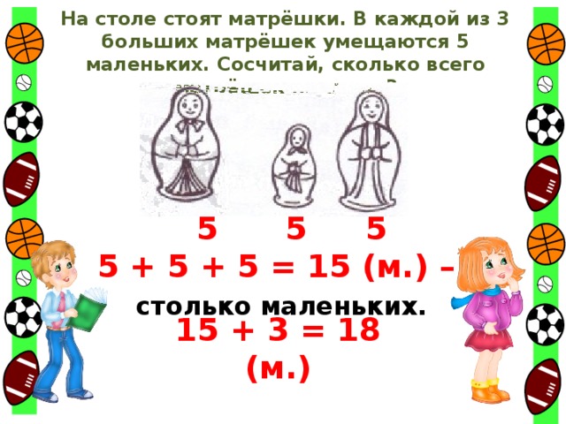 На столе стоят матрёшки. В каждой из 3 больших матрёшек умещаются 5 маленьких. Сосчитай, сколько всего матрёшек на столе? 5 5 5 5 + 5 + 5 = 15 (м.) –  столько маленьких. 15 + 3 = 18 (м.)