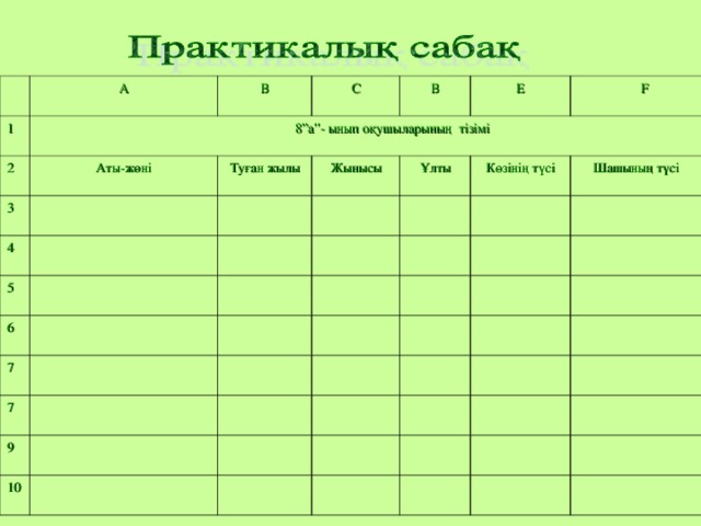 1 А В 2 С 8 ”а”- ынып оқушыларының тізімі Аты-жөні 3 В Туған жылы 4 Е 5 Жынысы F 6 Ұлты 7 Көзінің түсі Шашының түсі 7 9 10