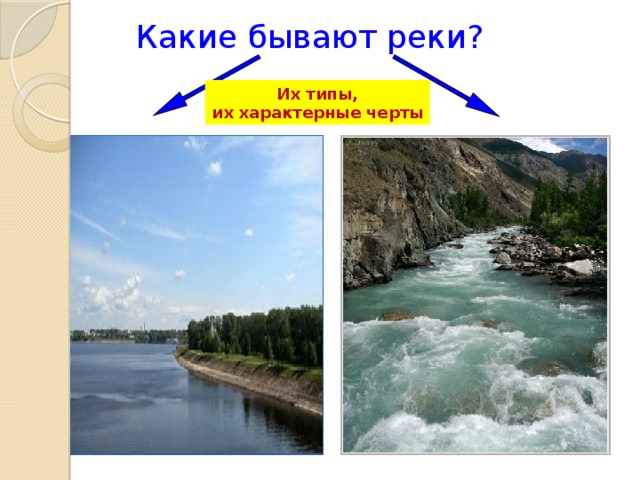 Какие бывают реки? Их типы, их характерные черты 19