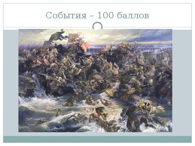 События – 100 баллов