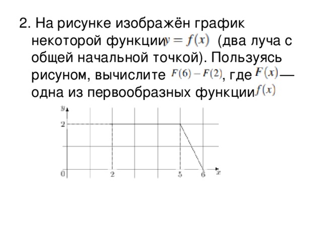 2. На рисунке изображён график некоторой функции (два луча с общей начальной точкой). Пользуясь рисуном, вычислите  , где    — одна из первообразных функции 