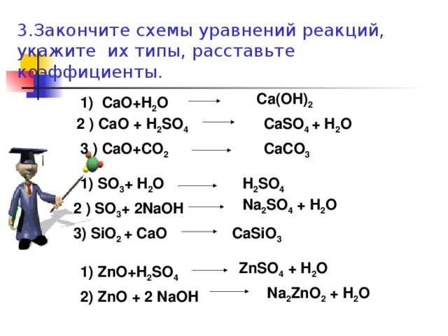 3.Закончите схемы уравнений реакций, укажите их типы, расставьте коэффициенты. Ca(OH) 2 1) CaO+H 2 O CaSO 4 + H 2 O 2 ) CaO + H 2 SO 4 CaCO 3 3 ) CaO+CO 2 1) SO 3 + H 2 O H 2 SO 4 Na 2 SO 4 + H 2 O 2 ) SO 3 + 2NaOH 3) SiO 2 + CaO CaSiO 3 ZnSO 4 + H 2 O 1) ZnO+H 2 SO 4 Na 2 ZnO 2 + H 2 O 2) ZnO + 2 NaOH
