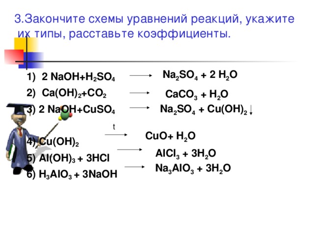 3 .Закончите схемы уравнений реакций, укажите их типы, расставьте коэффициенты. Na 2 SO 4 + 2 H 2 O 1) 2 NaOH+H 2 SO 4 2) Ca(OH) 2 +CO 2 3) 2 NaOH+CuSO 4  4) Cu(OH) 2 5) Al(OH) 3 + 3HCl 6) H 3 AlO 3 + 3NaOH CaCO 3 + H 2 O Na 2 SO 4 + Cu(OH) 2 t CuO+ H 2 O AlCl 3 + 3H 2 O Na 3 AlO 3 + 3H 2 O