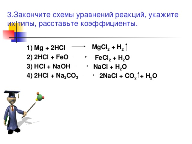 3 .Закончите схемы уравнений реакций, укажите их типы, расставьте коэффициенты. MgCl 2 + H 2 1) Mg + 2HCl 2) 2HCl + FeO 3) HCl + NaOH 4) 2HCl + Na 2 CO 3  FeCl 2 + H 2 O NaCl + H 2 O 2NaCl + CO 2 + H 2 O