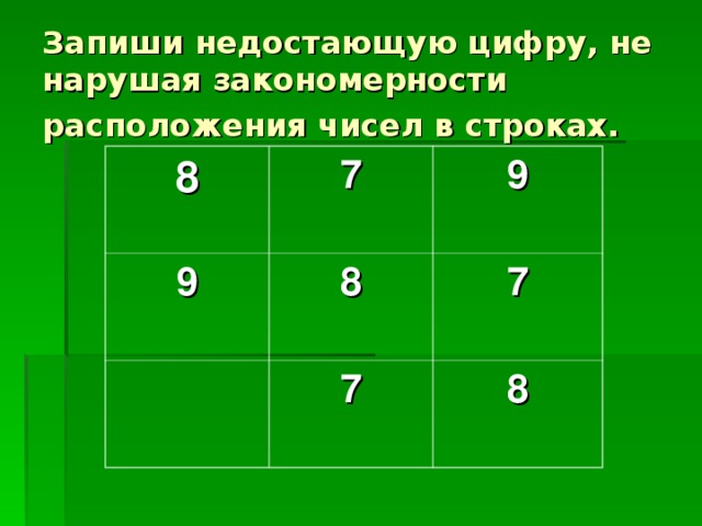 Расположение цифр. Запиши недостающие цифры. Закономерность расположения чисел. С закономерностью в 9 цифр. Запиши пропущенную цифру.