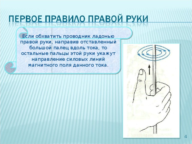 Если обхватить проводник ладонью правой руки, направив отставленный большой палец вдоль тока, то остальные пальцы этой руки укажут направление силовых линий магнитного поля данного тока. 4