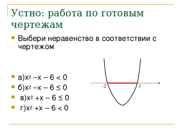 Устно: работа по готовым чертежам Выбери неравенство в соответствии с чертежом   а)х 2 –х – 6 б)х 2 –х – 6 ≤ 0  в)х 2 +х – 6 ≤ 0  г)х 2 +х – 6 -2 3