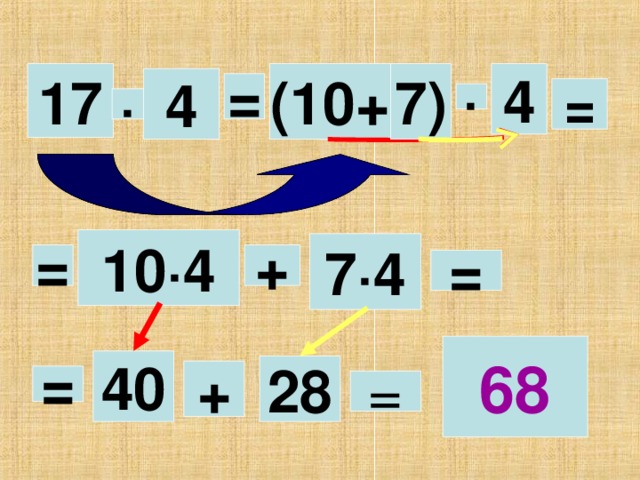 17 7) 4 (1 0 + 4 = = · · 10·4 7·4 = + = 68 40 28 + = = 10