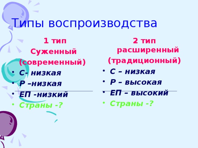 Типы воспроизводства  1 тип 2 тип расширенный  Суженный (традиционный) (современный) С – низкая Р – высокая ЕП – высокий С- низкая Р –низкая ЕП -низкий Страны -? Страны -?