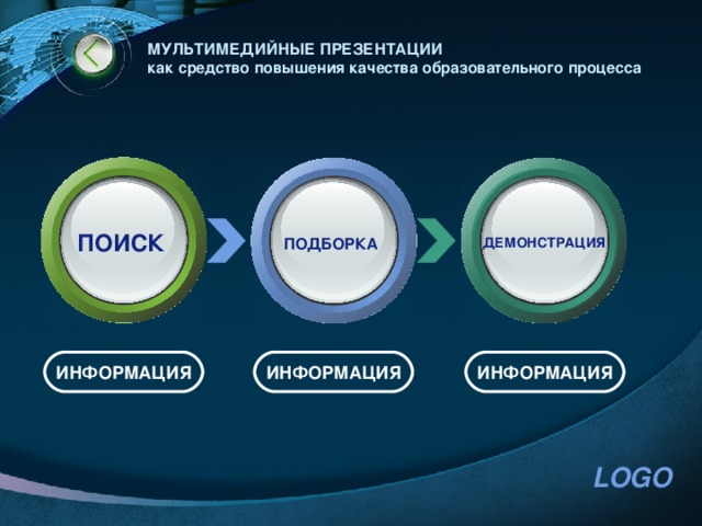 Установите соответствие презентация мультимедиа