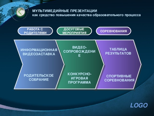 Методическая разработка мероприятия для школьников с мультимедийной презентацией