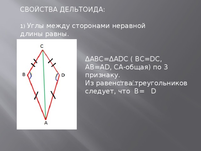 СВОЙСТВА ДЕЛЬТОИДА: 1) Углы между сторонами неравной длины равны. ΔABC=ΔADC ( BC=DC, AB=AD, CA-общая) по 3 признаку. Из равенства треугольников следует, что B= D