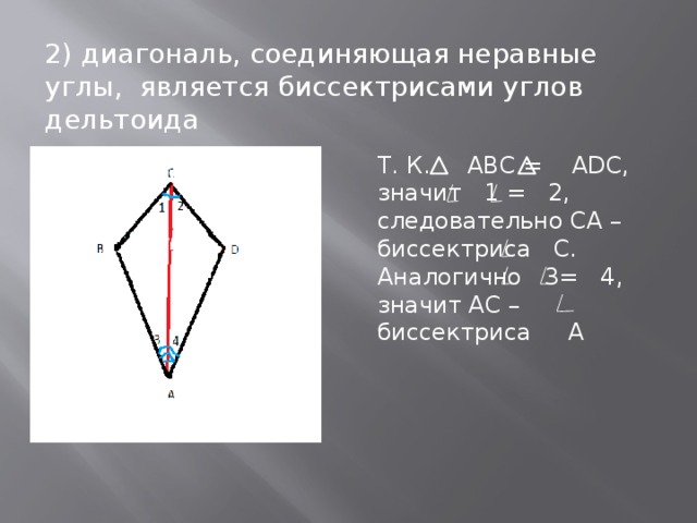 2) диагональ, соединяющая неравные углы, является биссектрисами углов дельтоида Т. К. АВС = ADC, значит 1 = 2, следовательно СА – биссектриса С. Аналогично 3= 4, значит АС – биссектриса А