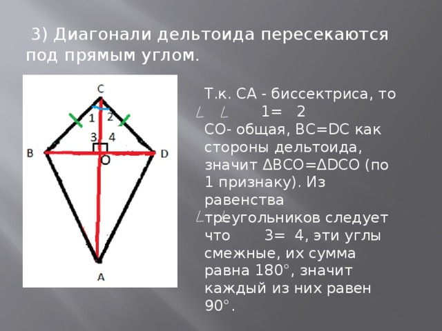 3) Диагонали дельтоида пересекаются под прямым углом. Т.к. CА - биссектриса, то 1= 2 CO- общая, BC=DC как стороны дельтоида, значит ΔBCO=ΔDCO (по 1 признаку). Из равенства треугольников следует что 3= 4, эти углы смежные, их сумма равна 180°, значит каждый из них равен 90°.