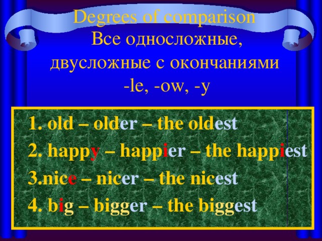 Degrees of comparison Все односложные, двусложные с окончаниями -le, -ow, -y 1. old – old er – the old est 2. happ y – happ i er – the happ i est 3.nic e – nic er – the nic est 4. b i g – bi gg er – the bi gg est